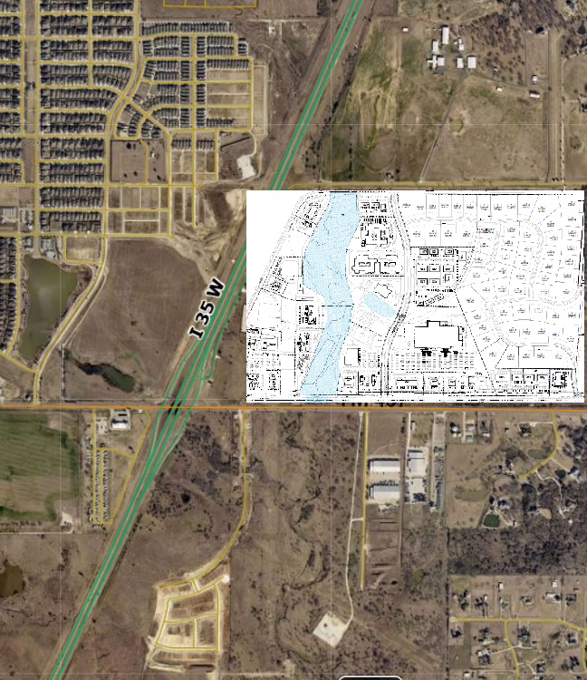 Realestate, Investments